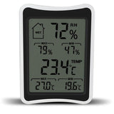 Digital Temperature For Plant Grow