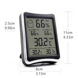 Digital Temperature For Plant Grow