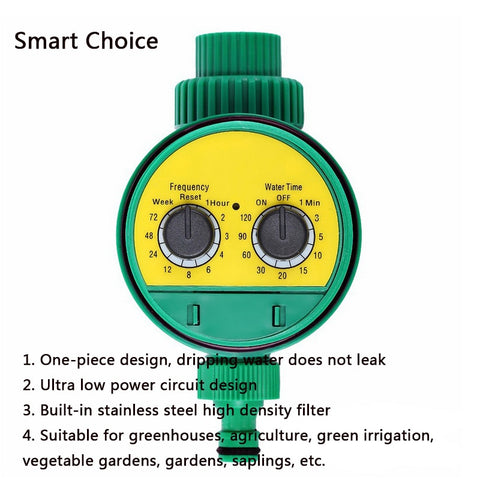 Intelligent Irrigation System