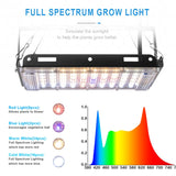 LED Grow Light For Plants