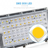 LED Grow Light For Plants