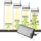 LED Grow Light For Plants