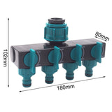 Intelligent Irrigation System