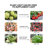 Full Spectrum E27 220V LED Plant Grow Light
